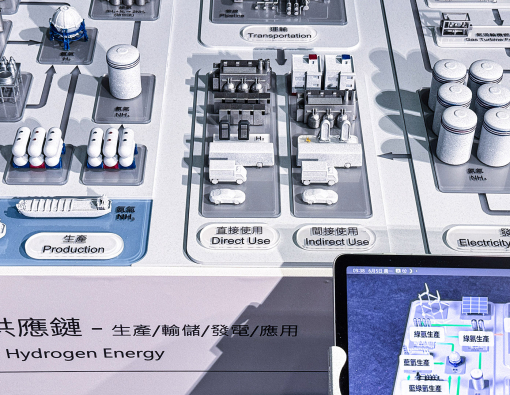 台灣電力公司淨零城市展-氫氨能源供應鏈互動模型