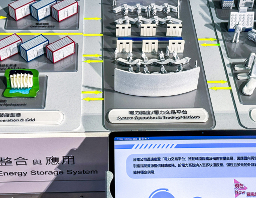 台灣電力公司淨零城市展-儲能系統與互動模型的整合